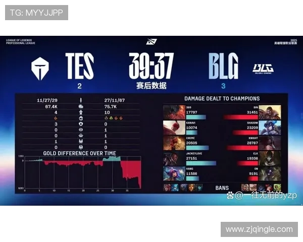 TES比赛经验引发热议玩家表现与战术选择成焦点