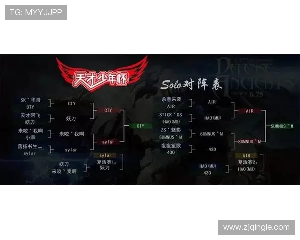 WE逆袭之路：DOTA2战队的荣耀与奋斗历程全记录