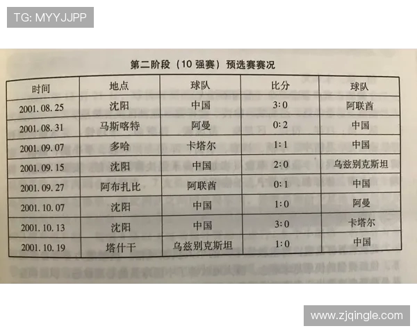 上海极限运动队以72分领跑世界杯积分榜展现强劲实力