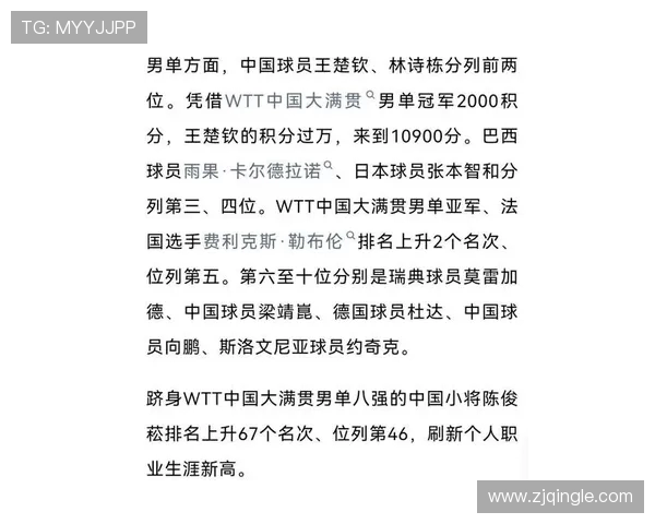 乒乓球速度排行榜揭晓上海乒乓球队荣登第七位引发关注