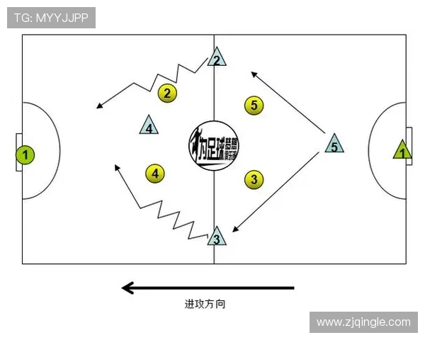 北京足球队控制体系解析与战术创新探讨