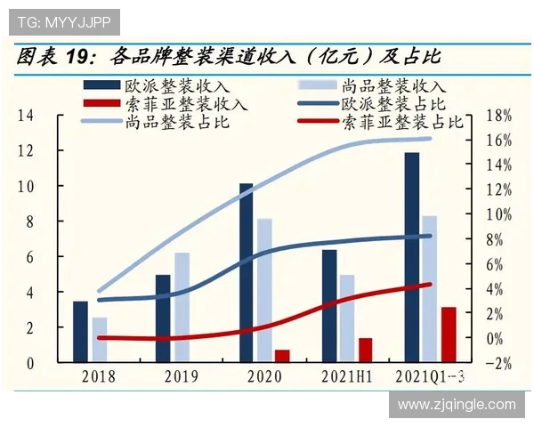 南京篮球队与武汉篮球队赛后复盘分析意识碰撞与战术执行的深度探讨 南京篮球队与武汉篮球队赛后复盘分析意识碰撞与战术执行的深度探讨