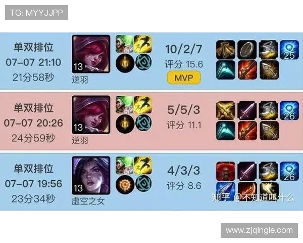 洲际赛最新积分榜EDG凭借54分稳居第一名展现强大实力