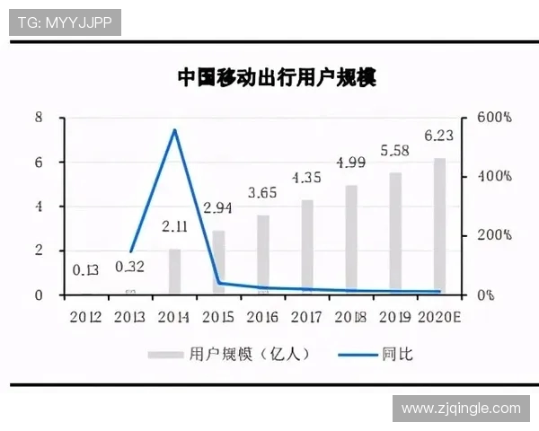北京街舞队区域防守创新探索与实践的深度分析与启示 北京街舞队区域防守创新探索与实践的深度分析与启示