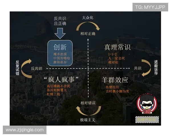 北京飞盘队快攻革新之路：战术演变与团队协作的深度解析