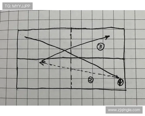 南京乒乓球队进攻打法深度分析与战术解读