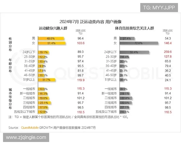 南京极限运动队以66分领跑世界杯积分榜展现强劲实力 南京极限运动队以66分领跑世界杯积分榜展现强劲实力